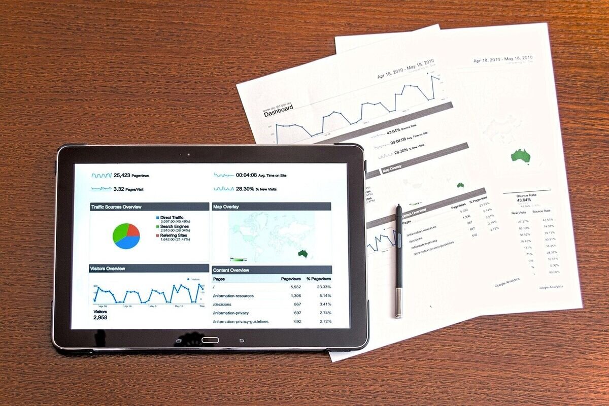 Strategic SEO Roadmap and Insights